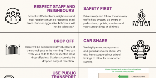 Parking Reminders and Guidelines
